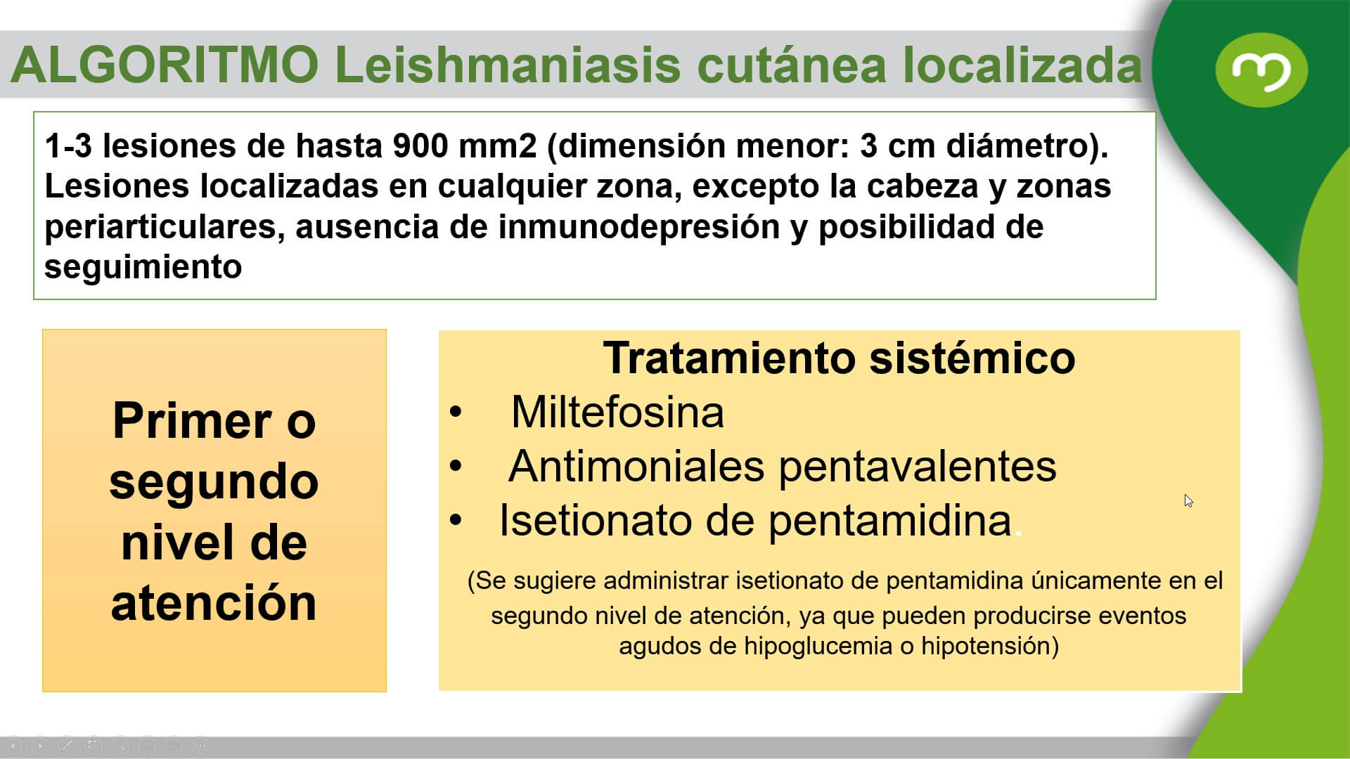 Diagrama 1: Ciclo de vida de la Leishmania sp