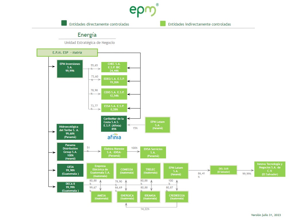 energia-grupoempresarial.jpg