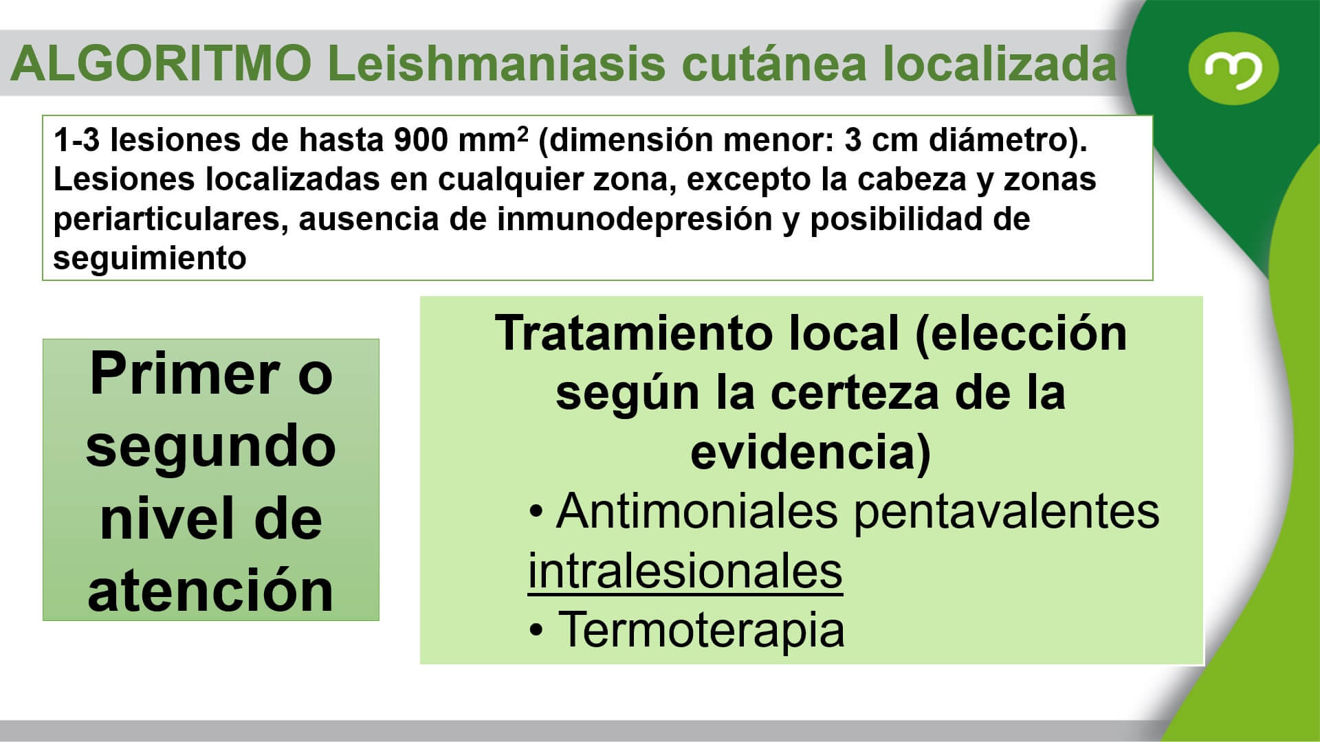 Diagrama 1: Ciclo de vida de la Leishmania sp